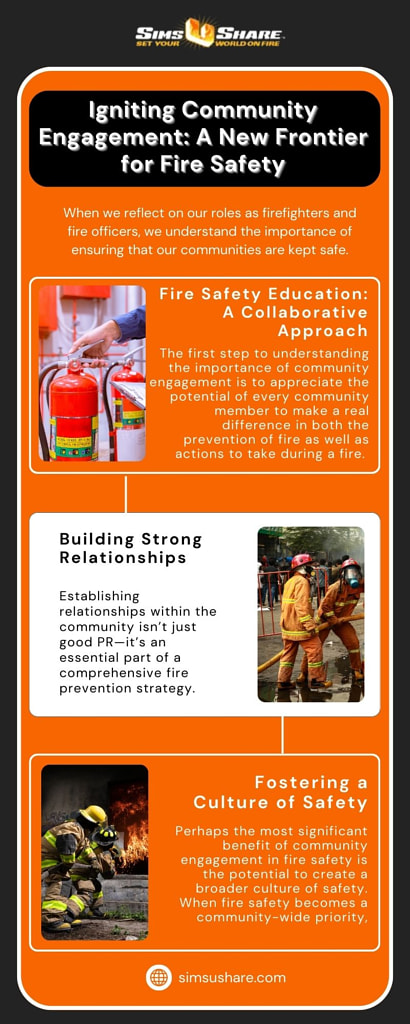 The essential role of community engagement in fire