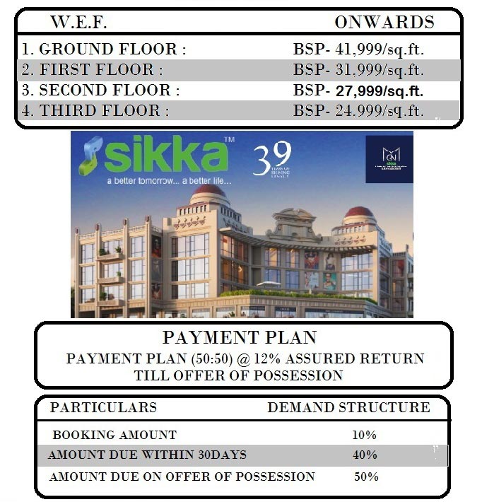 Sikka Group has launched the Sikka Mall of