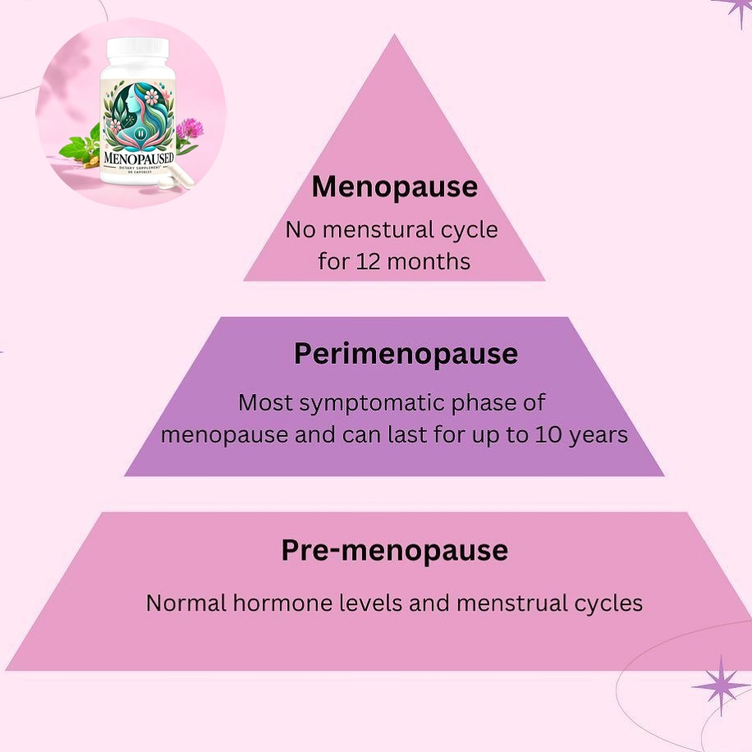 Menopause is a journey every woman experiences—a natural