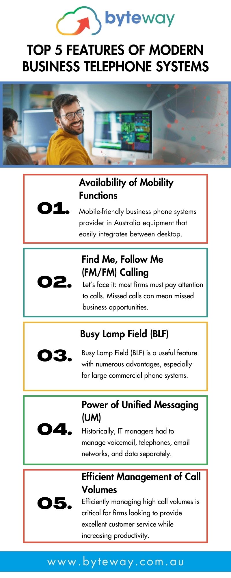 Byteway Solutions offers modern business telephone service with